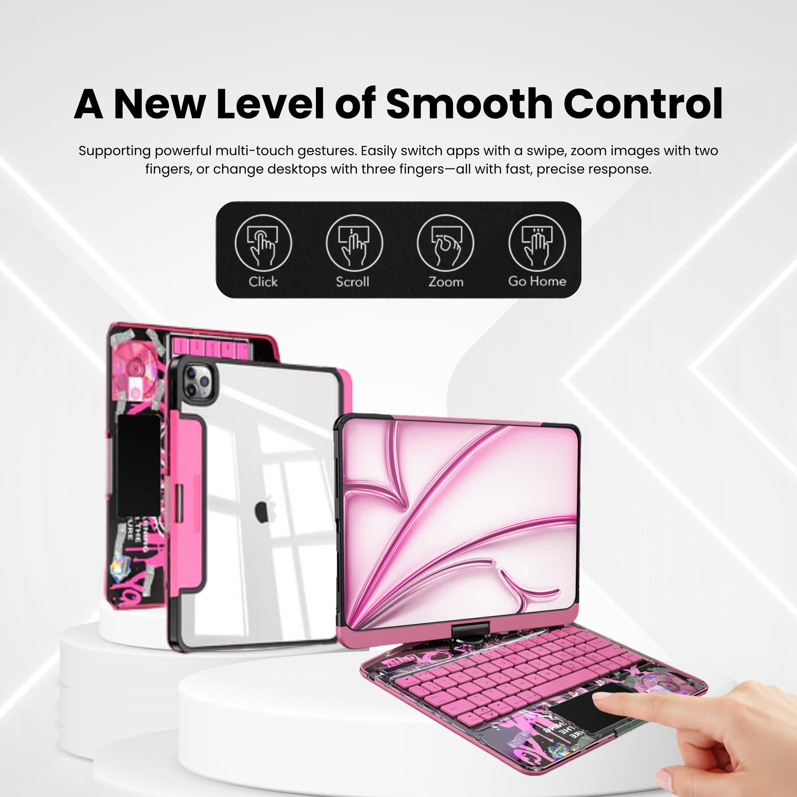 Swivelle precision trackpad multi-touch gesture guide